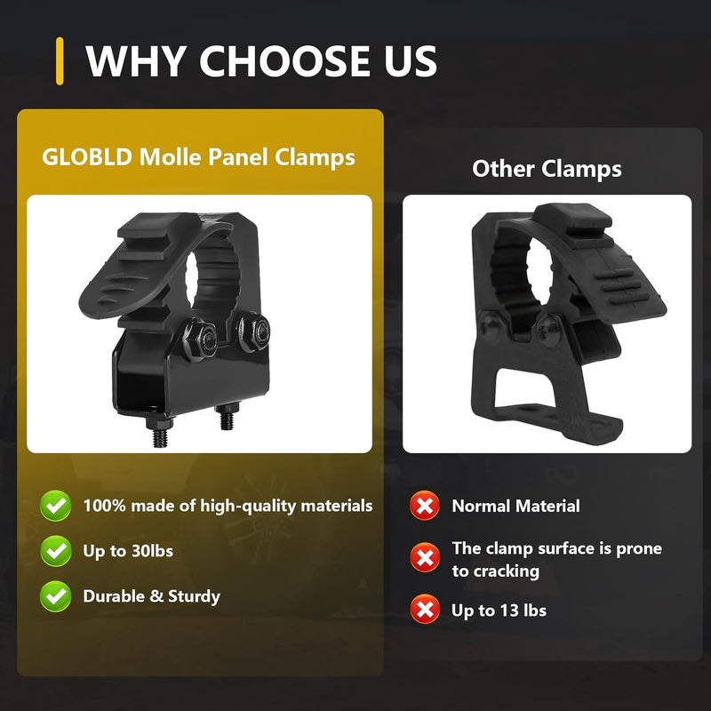 GLOBLED Universal Quick Release Clamp Heavy Duty Rubber Clamps Fit for Shovels, Axes, and Other Tools Shovel Holder Mini Mount Compatible with Truck Off Road Jeep Vans ATV UTV - 2PCS - Image 3